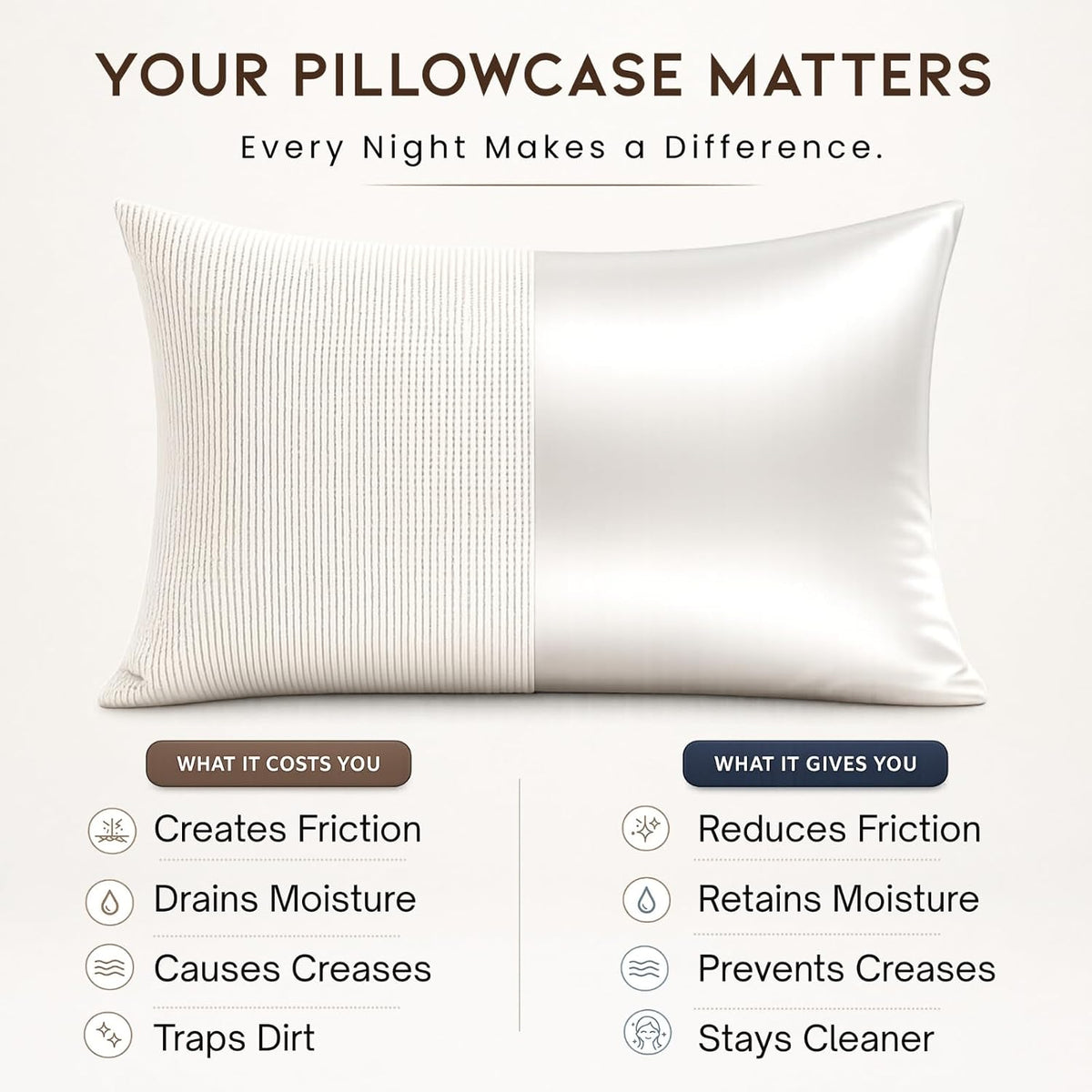 ELAUR Satin Pillowcases — Beige, Pack of 2 — product photo 4